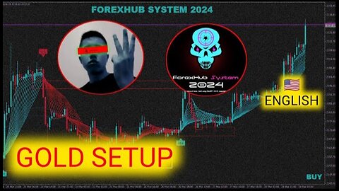 Forexhub system 2024 for GOLD setup | Forex club 4 | English version | #fxclub4 #xauusd #usa