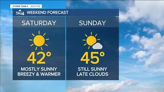 Southeast Wisconsin weather: Sunny and relatively warm for the weekend