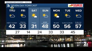 WMAR-2 News Ally Blake Wednesday forecast