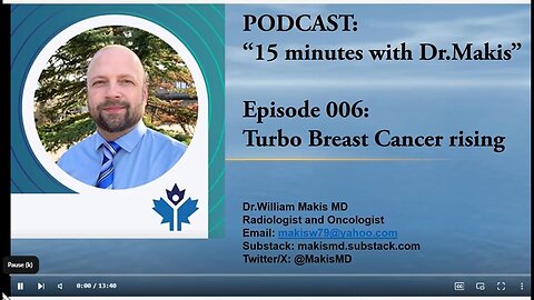 15 minutes with Dr Makis Episode 006 Turbo Breast Cancer Rising 07-May-2024