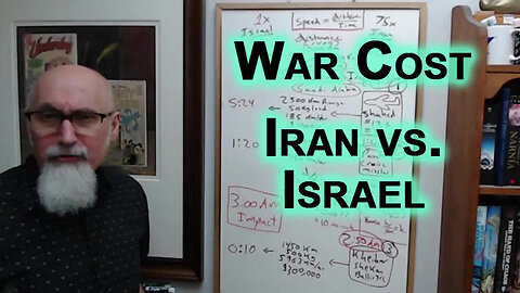 Cost of Iran’s Drone and Missile Strike on Israel vs the Cost of Israel & Its Allies Defense