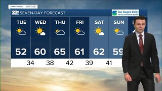 23ABC Weather for Monday, January 30, 2023