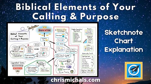 Biblical Elements of Your Calling & Purpose
