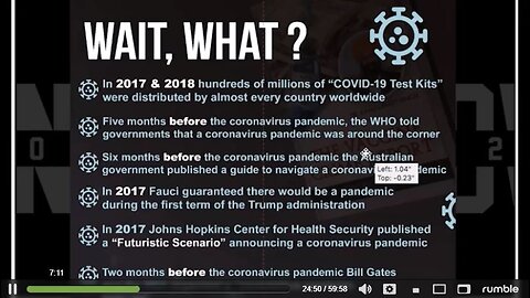 Yet more proof of the 2020 Covid/Coronavirus "PLAN"demic.