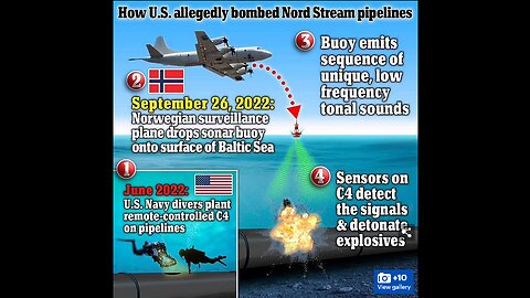 How America Took Out The Nord Stream Pipeline