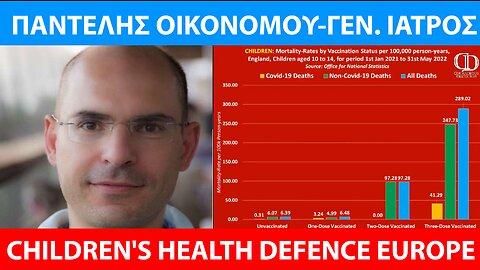 ΠΑΝΤΕΛΗΣ ΟΙΚΟΝΟΜΟΥ-CHILDREN'S HEALTH DEFENCE EUROPE-25.01.2023