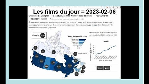 Les films du jour = 2023-02-06