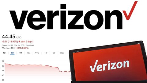 Is Verizon Stock a Buy Now!? | Verizon (VZ) Stock Analysis! |