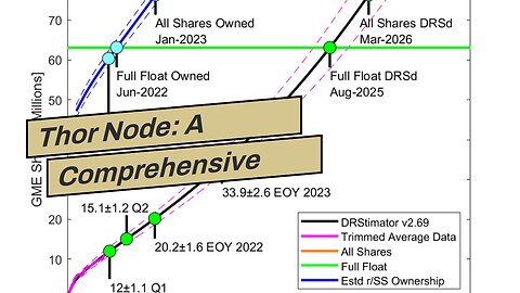 Thor Node: A Comprehensive Guide to All You Need to Know About Thor