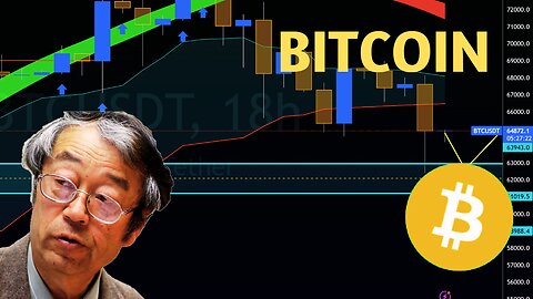 $Bitcoin $Solana $Wormhole $Ethereum Coin Price Prediction (crypto 2024 bull run analysis)