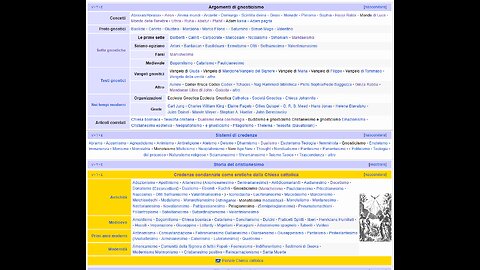 Eresie paleocristiane:lo Gnosticismo DOCUMENTARIO la religione eretica pagana gnostica dualista politeista degli ebrei e dei massoni su Abrasax il basilisco il dio massonico dalla testa di gallo detto il demonio e la sua paredra la dea madre terra