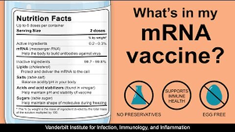 PFIZER mRNA Covid Vaccine Ingredients