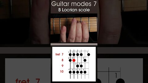 How to play the B Locrian scale. Modes 7, guitar scale lesson #shorts