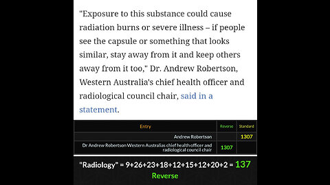 Tiny Radioactive Capsule Goes Missing In Western Australia