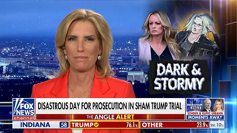 Laura Ingraham: The Weakness Of NY v. Trump Was On Display With Stormy Daniels' Testimony