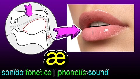 Aprende truco de Pronunciacion ✅ Correcta y detallada en ingles | Sonido | fonema IPA / æ /