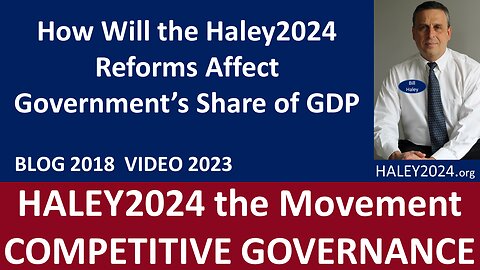 How Will the Haley2024 Reforms Affect Government's Share of GDP