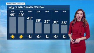 Beautiful Monday ahead of rain, snow this week