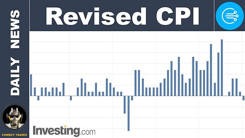 Revised CPI Inflation Hotter Than Reported !!!