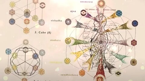 Pt2of3 Scalar Waves ARE the Magic key