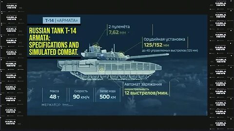 Russian Armata Specifications. Animated Simulation of combat.