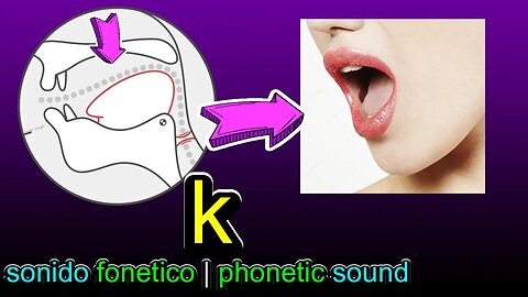 Aprende la Pronunciacion ✅ Correcta y detallada en ingles | Sonido | fonema IPA / k /