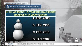 Celebrating National Weatherperson's Day Early on GMM