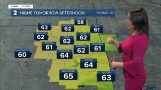 Super Mild and Dry this Weekend