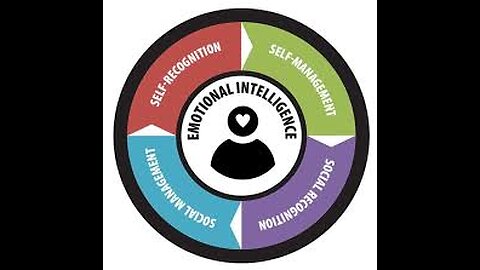 Emotional intelligence