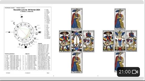 A.T.M.A : #1 Lumière sur la Nouvelle Lune du 9 février 2024 par l'Astro-Tarot