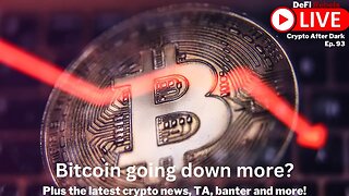 Bitcoin Price Update | Latest Crypto News | Charts | TA