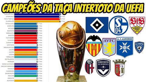 CAMPEÕES DA COPA INTERTOTO DA UEFA(1995-2008)