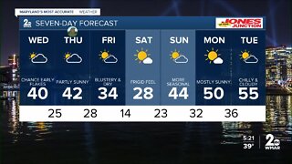 WMAR-2 News Ally Blake Tuesday forecast