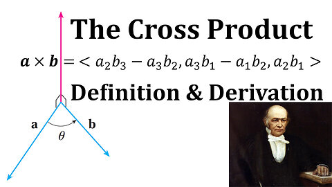 The Cross Product: Definition and Derivation