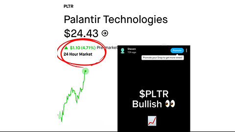 Palantir Rises Ahead of Earnings Report | $PLTR Analysis
