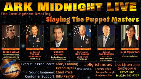 The Intelligence Briefing / Slaying the Puppet Masters - John B Wells LIVE