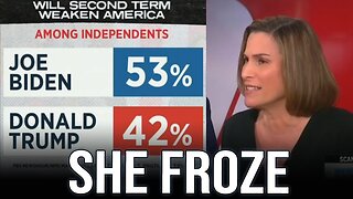 MSNBC "finds it SHOCKING" that voters believe Biden is a GREATER THREAT to democracy than Trump
