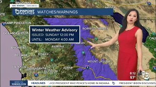 ABC 10News Pinpoint Weather for Feb. 11, 2023