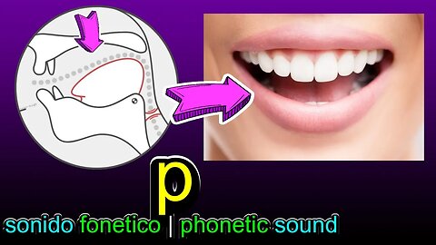 Aprende truco de Pronunciacion ✅ Correcta y detallada en ingles | Sonido | fonema IPA / p /