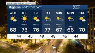 MOST ACCURATE FORECAST: Big warm-up ahead in the Valley!