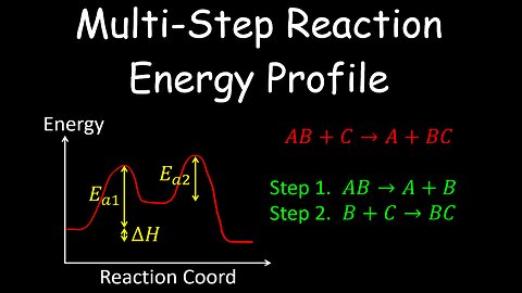 Multi-Step Reaction Energy Profile, Kinetics - Chemistry