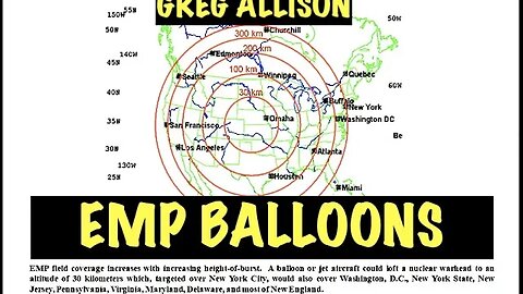 What Are They Shooting Down? EMP Balloons & UAP's, Grid Expert & Engineer Greg Allison