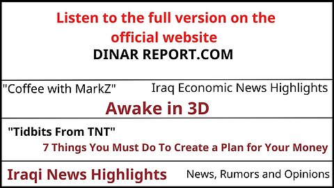 Iraq Economic News and Points to Ponder Sunday Evening 5-5-24