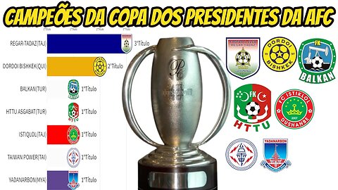 CAMPEÕES DA COPA DOS PRESIDENTES DA AFC(2005-2014)