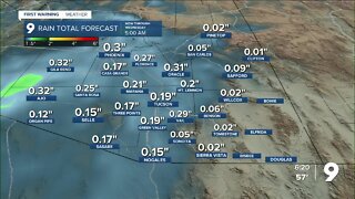 Cooler temperatures arrive for the middle of the week