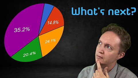 Survey Results are In, What's Next?
