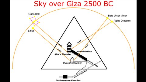 La mano e l'occhio, il 3 e il 7 cioè MARZO 2023 WW3 (SIMBOLOGIA) il culto massonico satanico pagano gnostico politeista cananeo/egizio/greco/romano ecc a Yaldabaoth/Jahbulon/Abrasax/Baphomet/Aion ecc DOCUMENTARIO