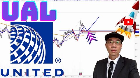 United Airlines Stock Technical Analysis | $UAL Price Predictions