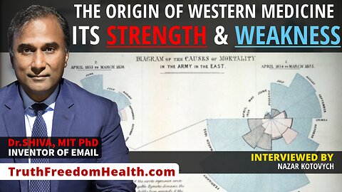 Dr.SHIVA™ LIVE: The Origin of Western Medicine. Its Strength & Weakness.