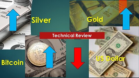 Gold Silver US Dollar Bitcoin Technical Analysis May 08 2024